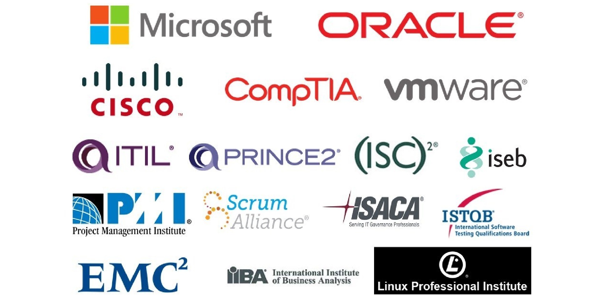 IT Training and Certification Agency